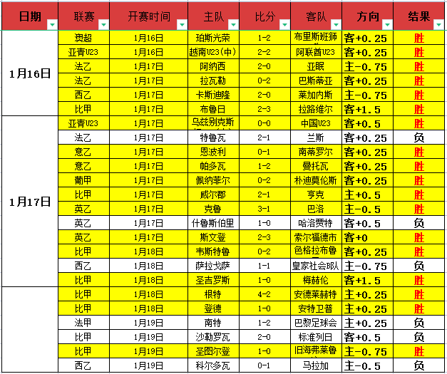 意大利队雷,特吉因右腿,肌肉损伤缺,星际娱乐会员登录入口,星际娱乐官网,星际娱乐