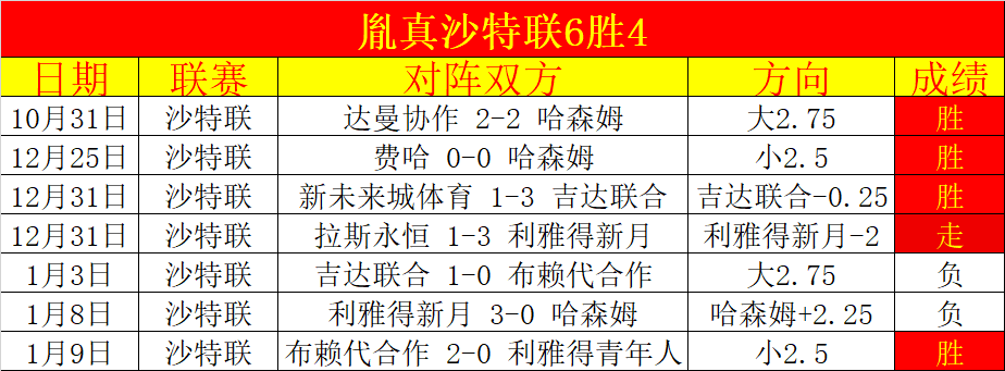 迷你拳王争,霸战,克拉佐与卡,星际娱乐会员登录入口,星际娱乐官网,星际娱乐