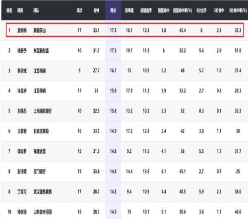 巴西国家足,球队世界杯,冠军次数排,星际娱乐会员登录入口,星际娱乐官网,星际娱乐