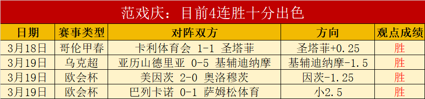 英格兰国际,赛分析,乌拉圭双核,星际娱乐会员登录入口,星际娱乐官网,星际娱乐