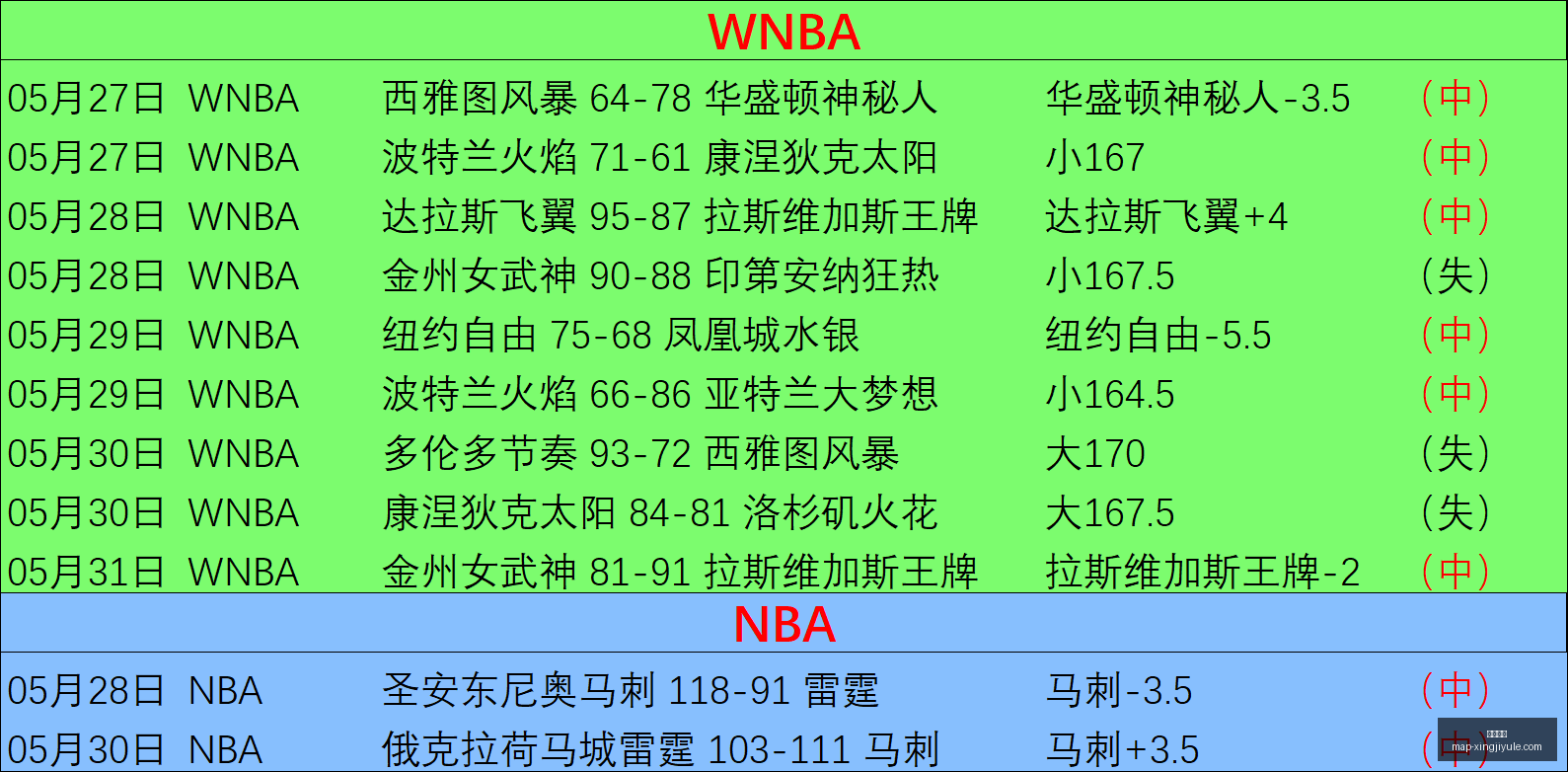 阿斯报,公证失误致,票无效,星际娱乐场官网,星际娱乐App,星际娱乐真人,星际娱乐登录,星际娱乐中心