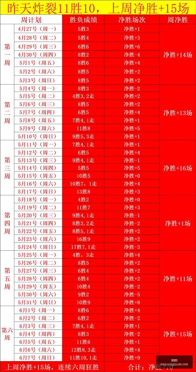 勒沃库森,尤尔曼离队,万欧补偿金,星际娱乐场官网,星际娱乐App,星际娱乐真人,星际娱乐登录,星际娱乐中心