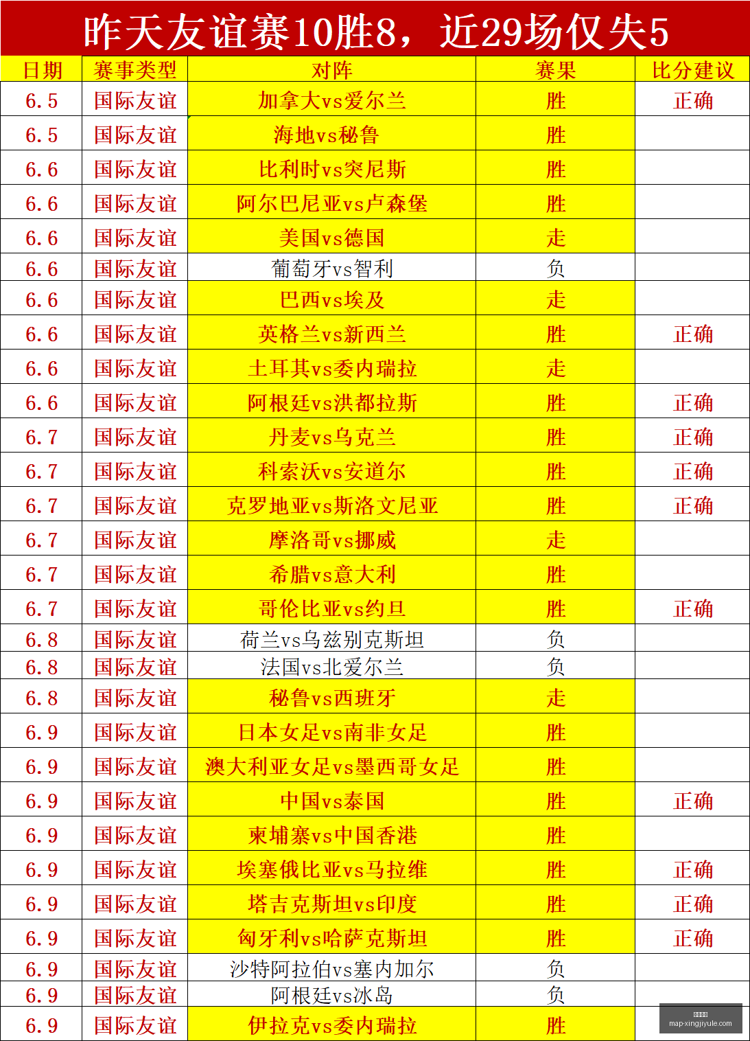勒沃库森,尤尔曼离队,万欧补偿金,星际娱乐场官网,星际娱乐App,星际娱乐真人,星际娱乐登录,星际娱乐中心