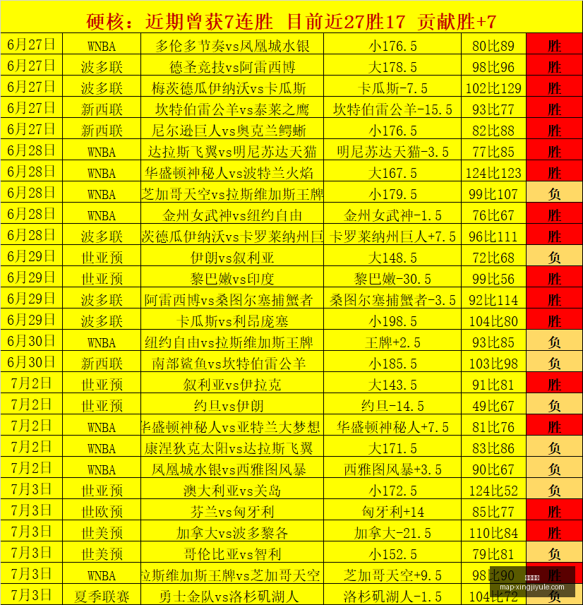 星际娱乐,星际娱乐场官网,星际娱乐App,星际娱乐场官网,星际娱乐App,星际娱乐真人,星际娱乐登录,星际娱乐中心