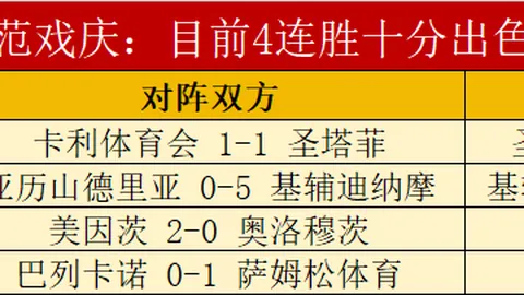 英格兰国际赛分析：乌拉圭双核缺阵，专家推荐大乐透期号策略