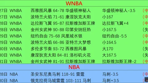 阿斯报：公证失误致400票无效，弗洛伦蒂诺选票疑云