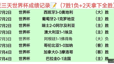 2026亚洲预选赛赛事：香港队遭日印双杀，决赛梦碎