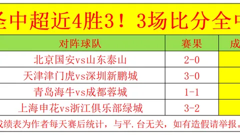 星际娱乐 110620 6