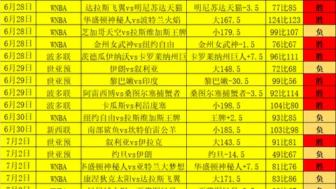 星际娱乐 ，星际娱乐中心，110336 118